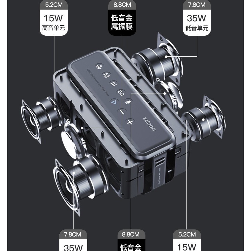 xdobo X8 max 100w 重低音音響（震庸有限公司授權）-細節圖5