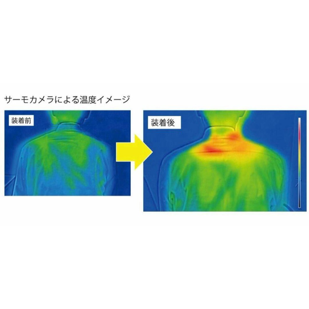 日本溫活 暖芯凝膠溫熱帶-細節圖3