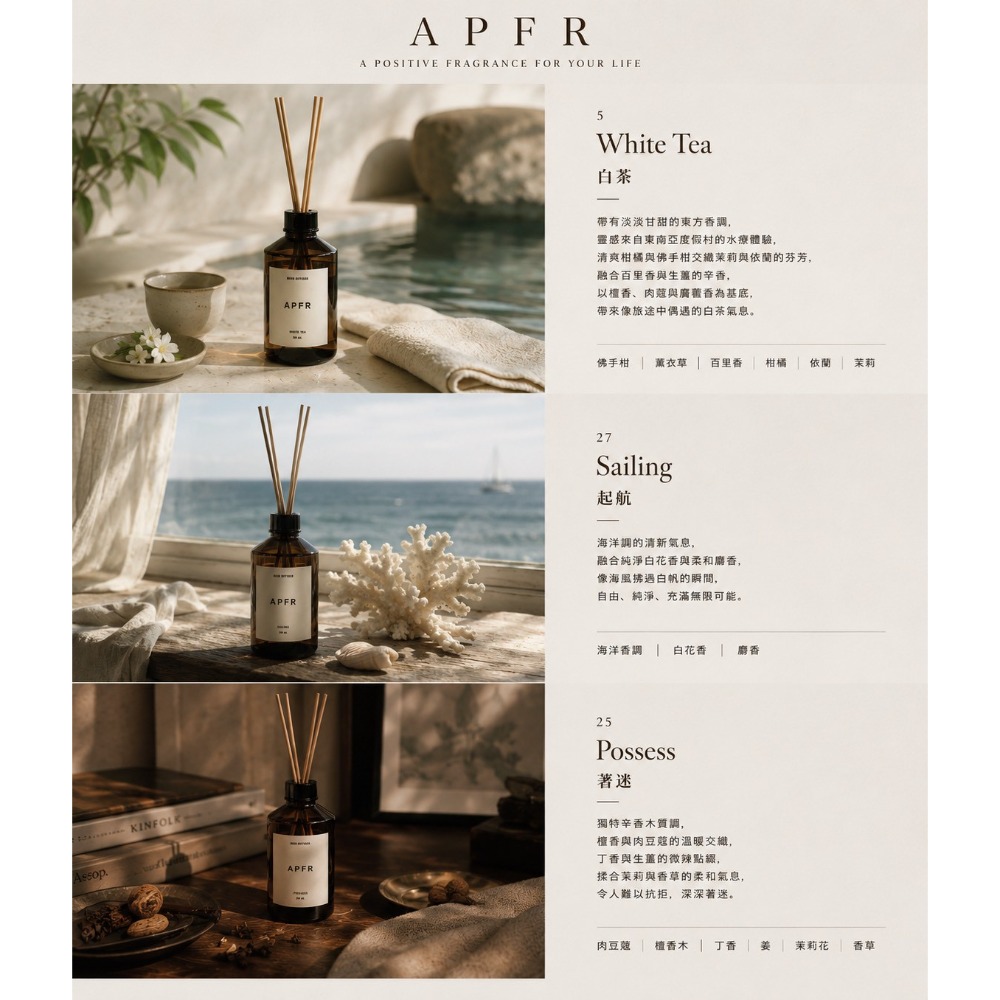 日本職人香氛作品 APFR 高比例香氛擴香230ml-細節圖10