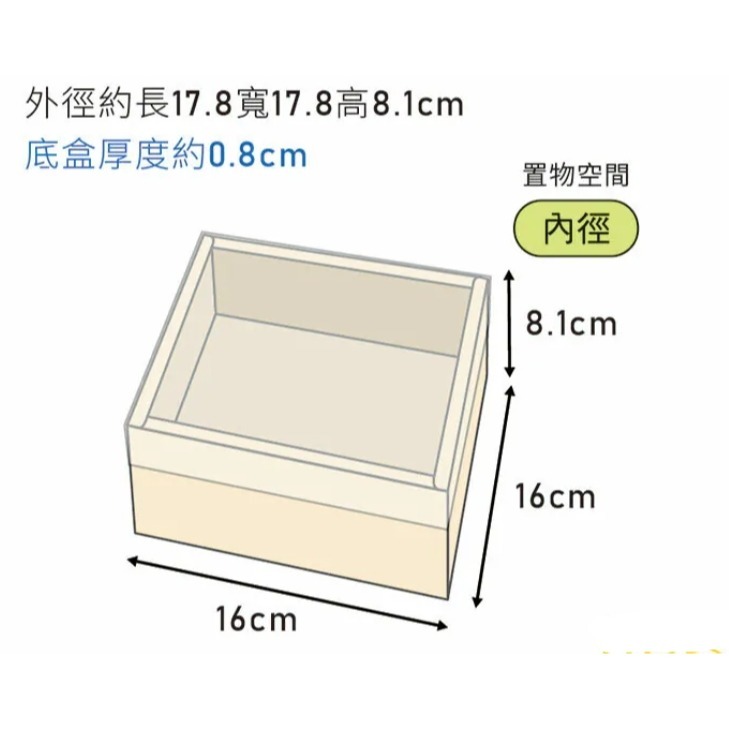 好好包果 | 4吋禮盒 牛皮無印-透明上蓋 (10入)3-290401-3-細節圖2