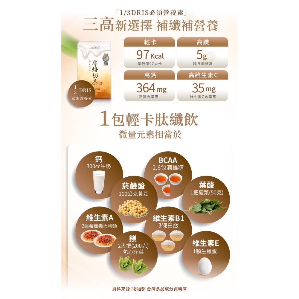 滿$4000享有vip價 ｜特惠活動組合vip加購區-細節圖9