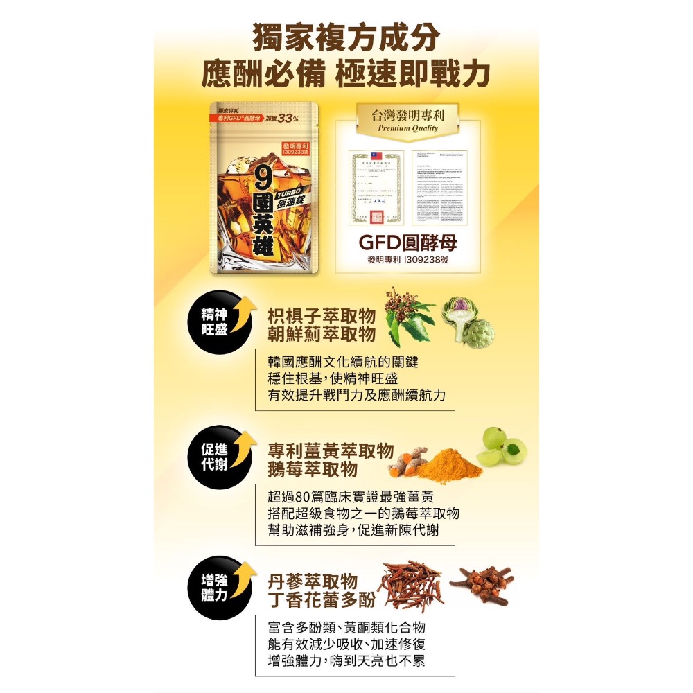 滿$4000享有vip價 ｜特惠活動組合vip加購區-細節圖13