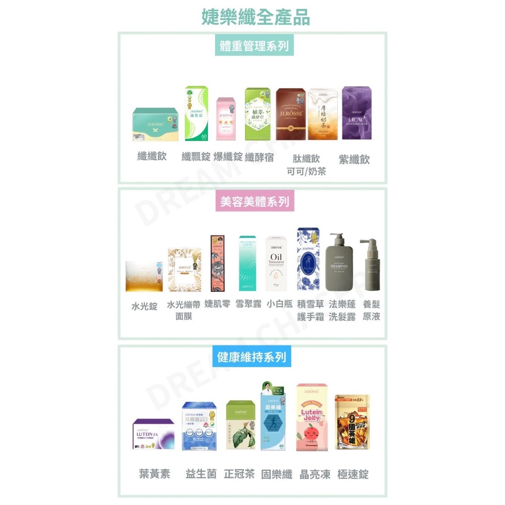 1+1優惠專區，歡迎私訊索取吃法-細節圖2