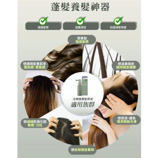 法樂蓬養髮原液-細節圖5