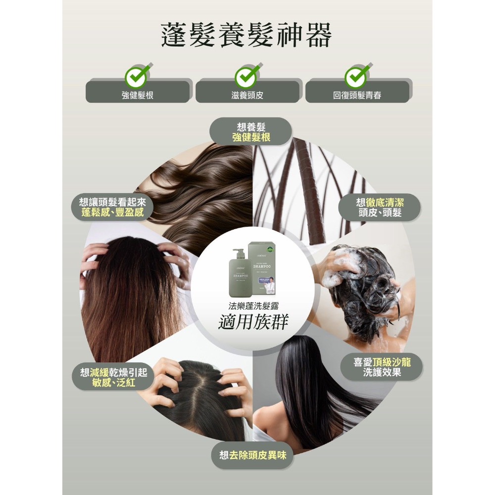 法樂蓬洗髮露、柔順秀髮回復青春、蓬鬆養髮、強健髮根-細節圖7