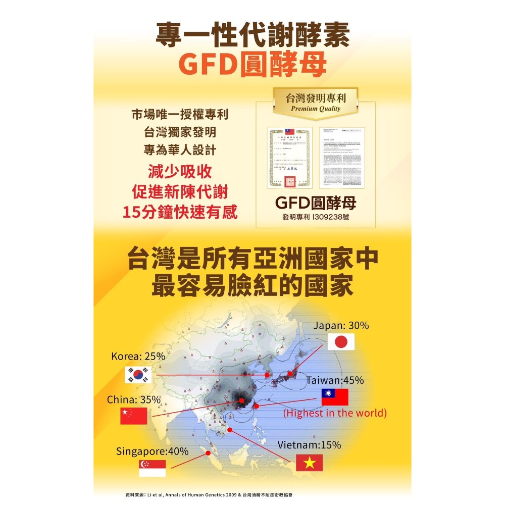 9國英雄TURBO極速錠-細節圖5