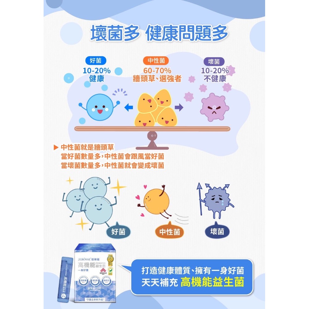 高機能益生菌-細節圖4