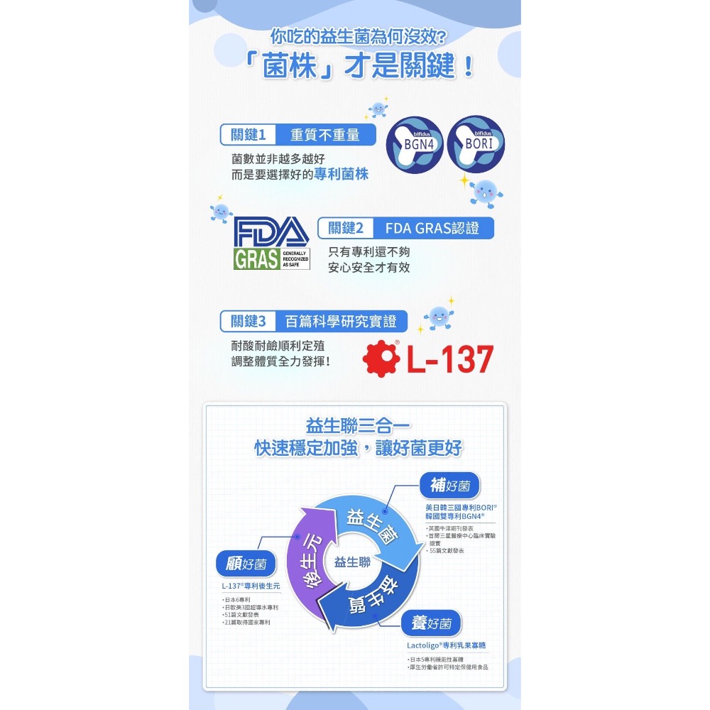 高機能益生菌-細節圖6