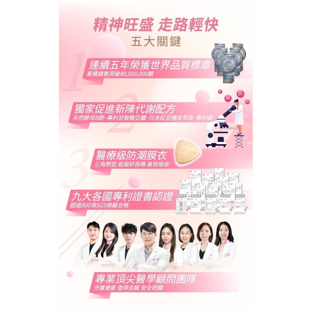 爆纖錠｜代謝消水鉛筆腿．孕哺乳婦關鍵營養．-細節圖4