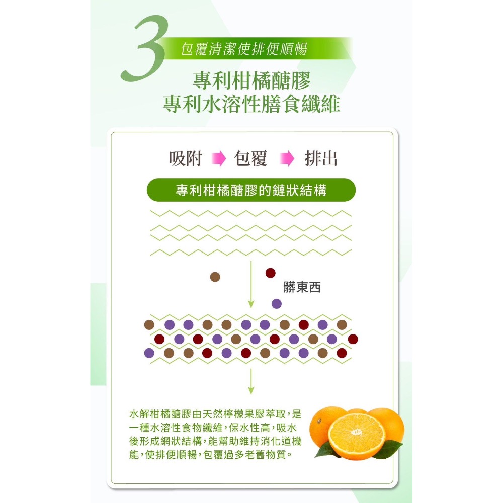 酵素．超過８０種以上蔬果萃取．腸道橡皮擦．輕鬆排空💩-細節圖7