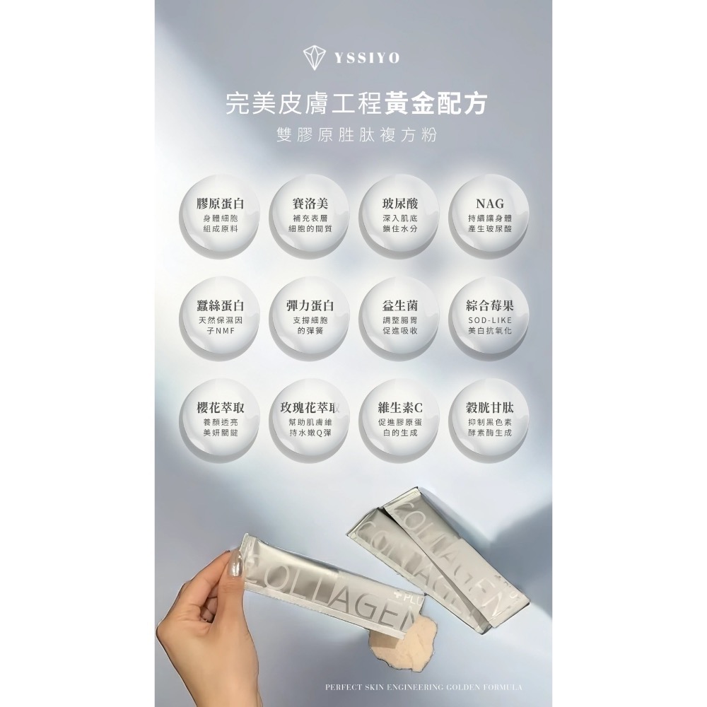 雙膠原-細節圖7