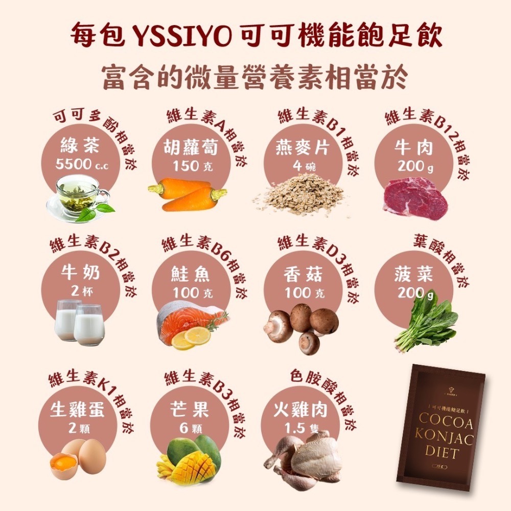 可可飽足飲-細節圖7