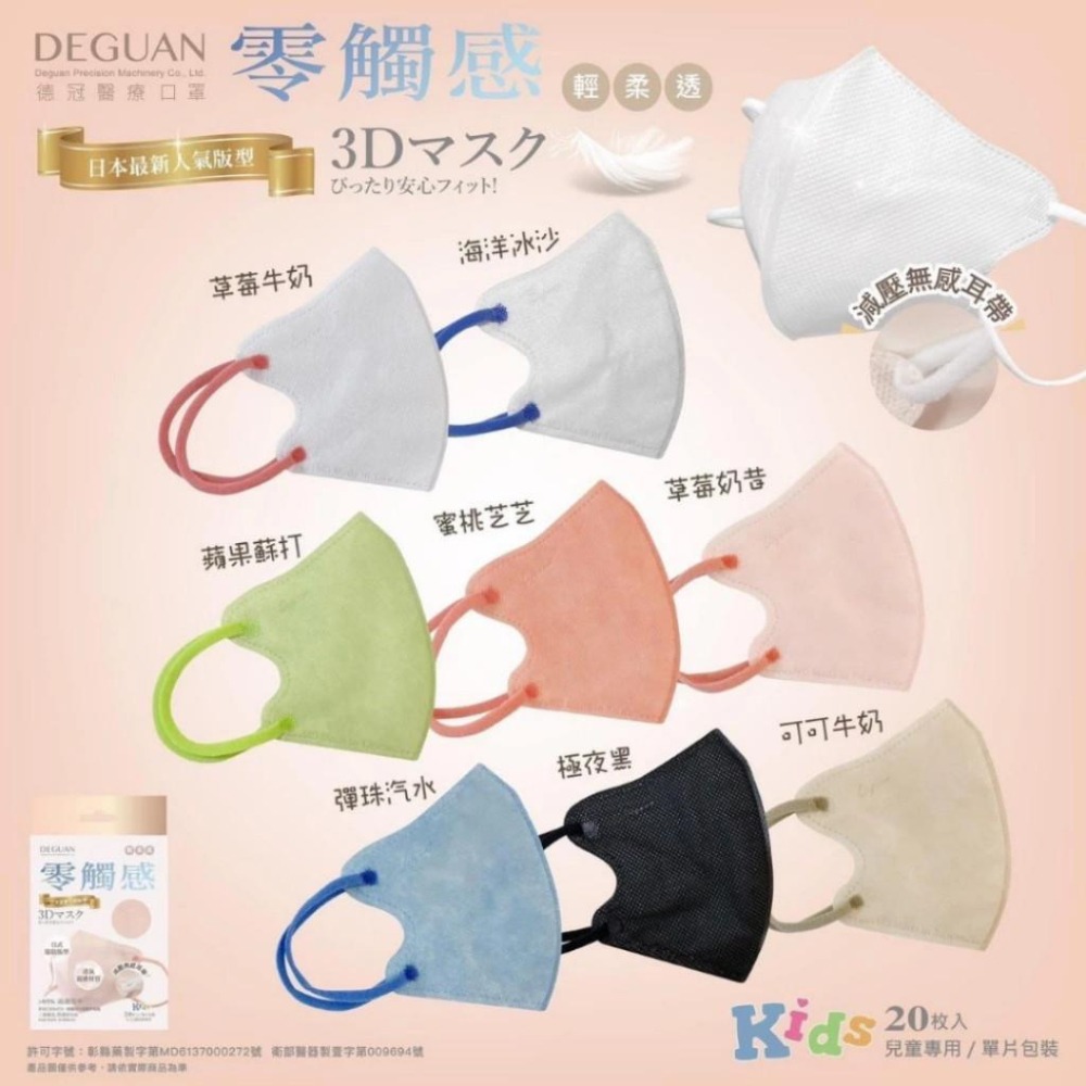 【德冠 零觸感3D立體口罩 成人/兒童】 20片 超柔不勒耳 無壓條設計 透氣親膚 服貼舒適 醫療口罩 輕薄超透氣-細節圖4