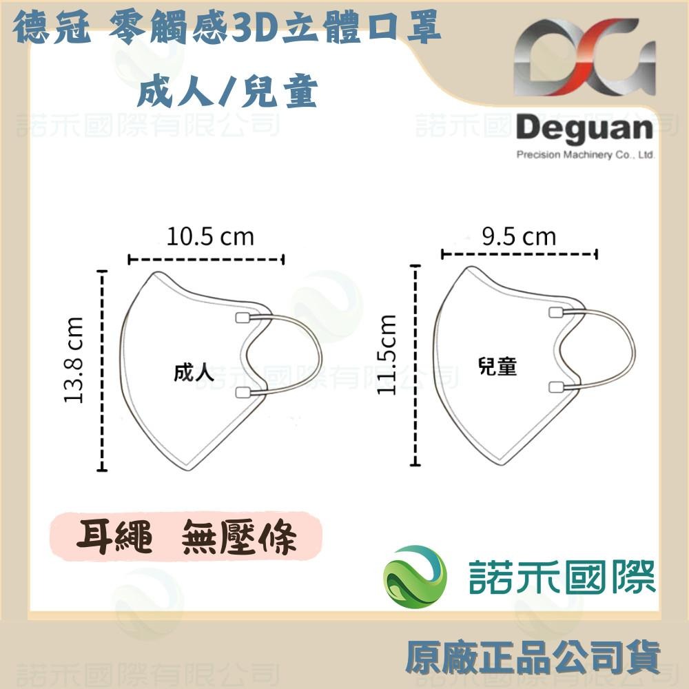 【德冠 零觸感3D立體口罩 成人/兒童】 20片 超柔不勒耳 無壓條設計 透氣親膚 服貼舒適 醫療口罩 輕薄超透氣-細節圖5