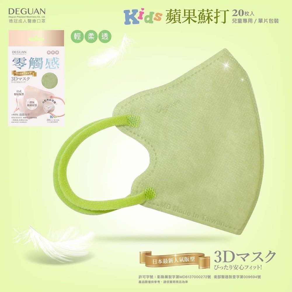 【德冠 零觸感3D立體口罩 成人/兒童】 20片 超柔不勒耳 無壓條設計 透氣親膚 服貼舒適 醫療口罩 輕薄超透氣-規格圖7