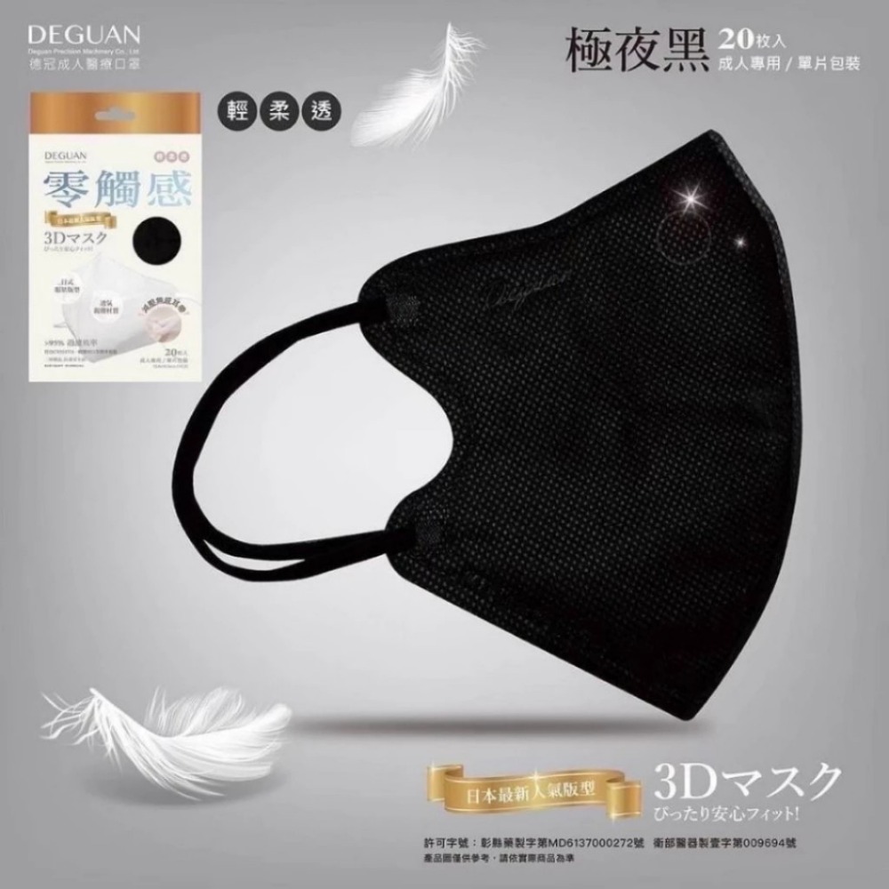【德冠 零觸感3D立體口罩 成人/兒童】 20片 超柔不勒耳 無壓條設計 透氣親膚 服貼舒適 醫療口罩 輕薄超透氣-規格圖7