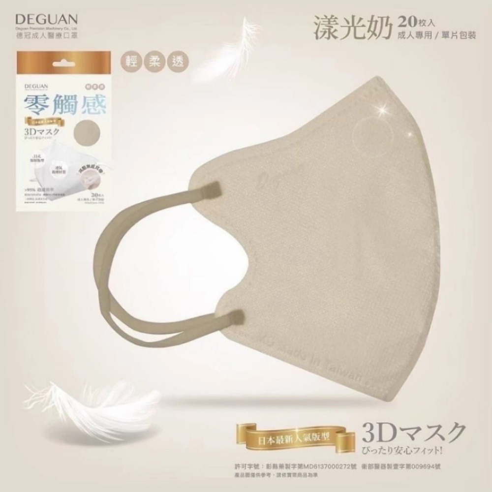 【德冠 零觸感3D立體口罩 成人/兒童】 20片 超柔不勒耳 無壓條設計 透氣親膚 服貼舒適 醫療口罩 輕薄超透氣-規格圖7