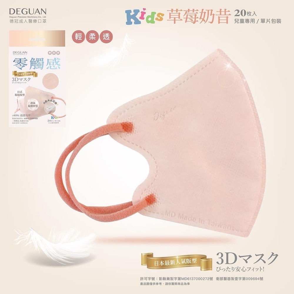 【德冠 零觸感3D立體口罩 成人/兒童】 20片 超柔不勒耳 無壓條設計 透氣親膚 服貼舒適 醫療口罩 輕薄超透氣-規格圖7