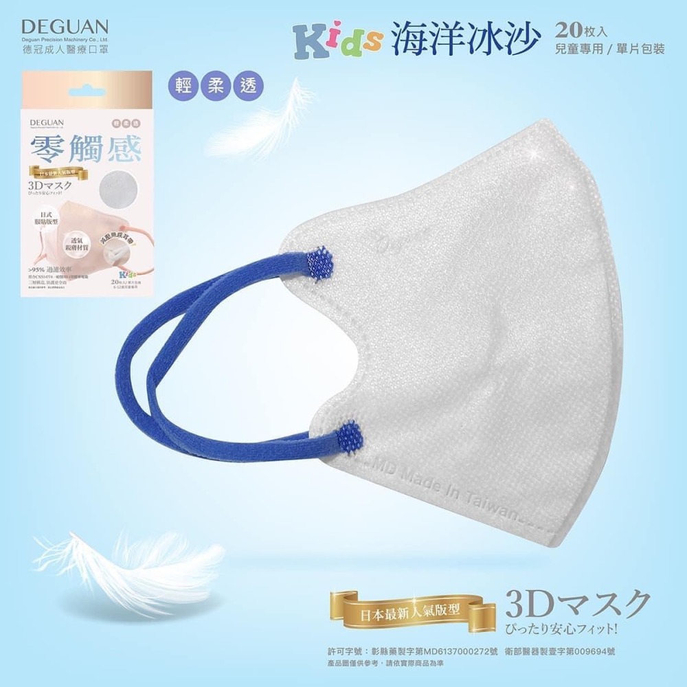 【德冠 零觸感3D立體口罩 成人/兒童】 20片 超柔不勒耳 無壓條設計 透氣親膚 服貼舒適 醫療口罩 輕薄超透氣-規格圖7