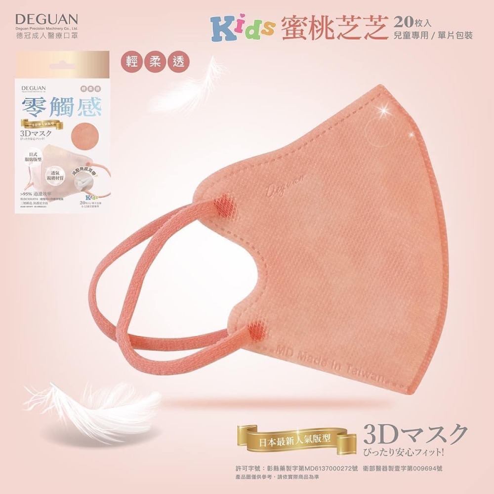 【德冠 零觸感3D立體口罩 成人/兒童】 20片 超柔不勒耳 無壓條設計 透氣親膚 服貼舒適 醫療口罩 輕薄超透氣-規格圖7