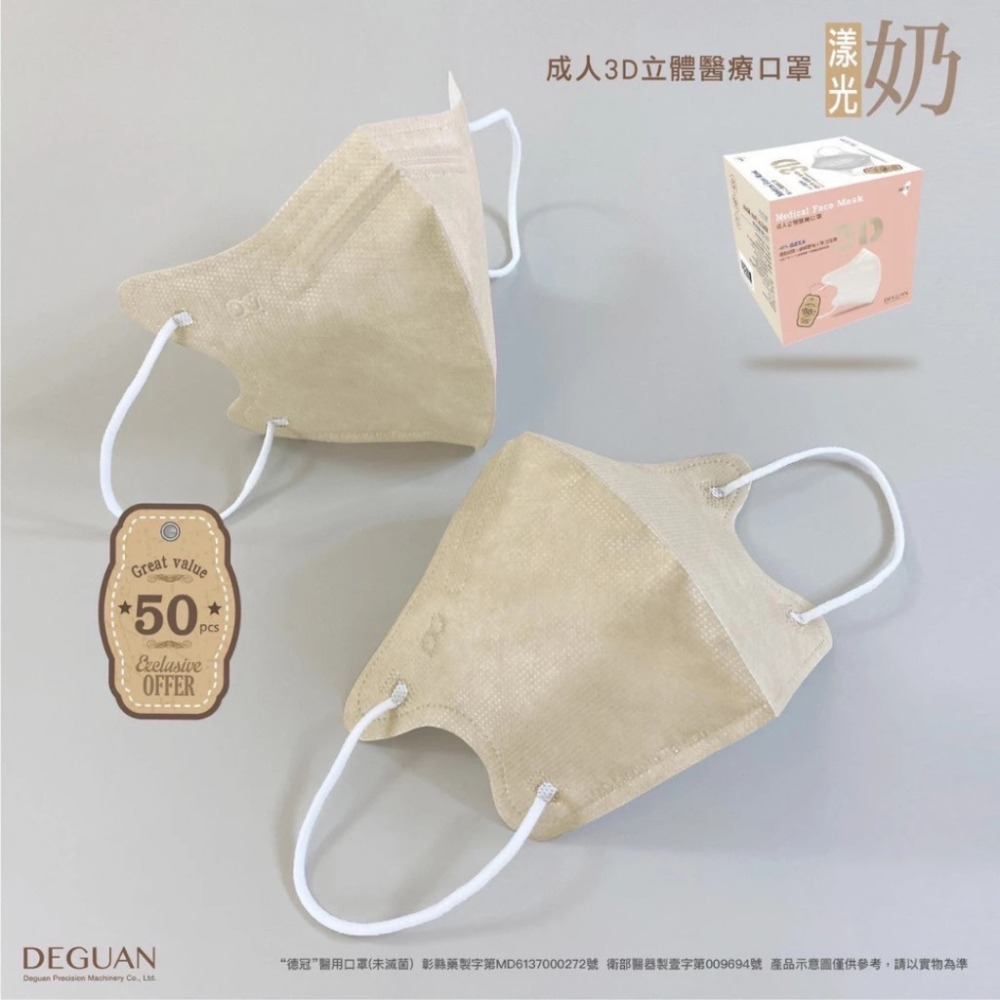 【德冠 零觸感3D立體口罩 成人/兒童】 20片 超柔不勒耳 無壓條設計 透氣親膚 服貼舒適 醫療口罩 輕薄超透氣-規格圖7