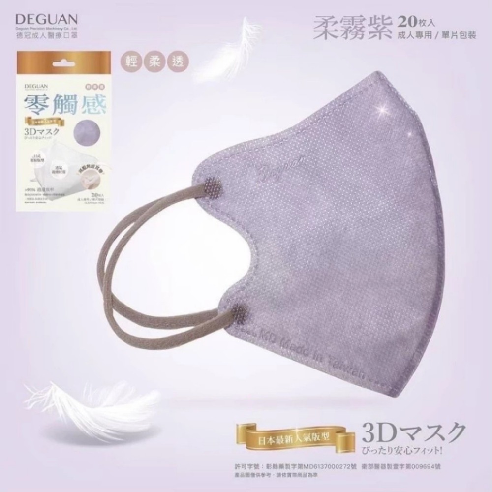 【德冠 零觸感3D立體口罩 成人/兒童】 20片 超柔不勒耳 無壓條設計 透氣親膚 服貼舒適 醫療口罩 輕薄超透氣-規格圖7