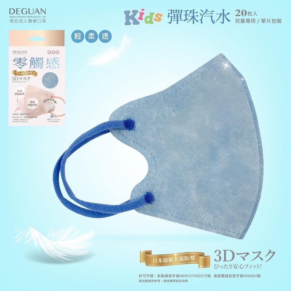 【德冠 零觸感3D立體口罩 成人/兒童】 20片 超柔不勒耳 無壓條設計 透氣親膚 服貼舒適 醫療口罩 輕薄超透氣-規格圖7