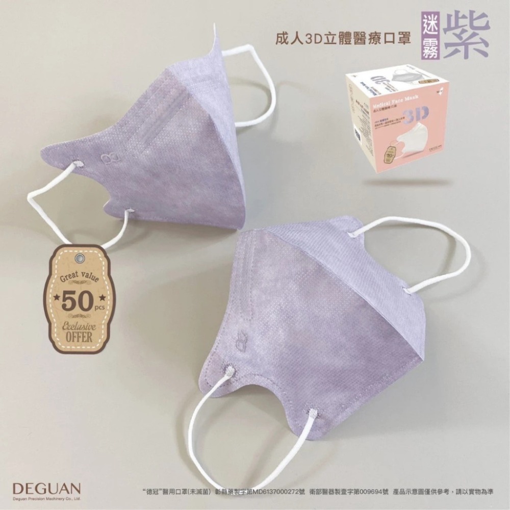 【德冠 零觸感3D立體口罩 成人/兒童】 20片 超柔不勒耳 無壓條設計 透氣親膚 服貼舒適 醫療口罩 輕薄超透氣-規格圖7