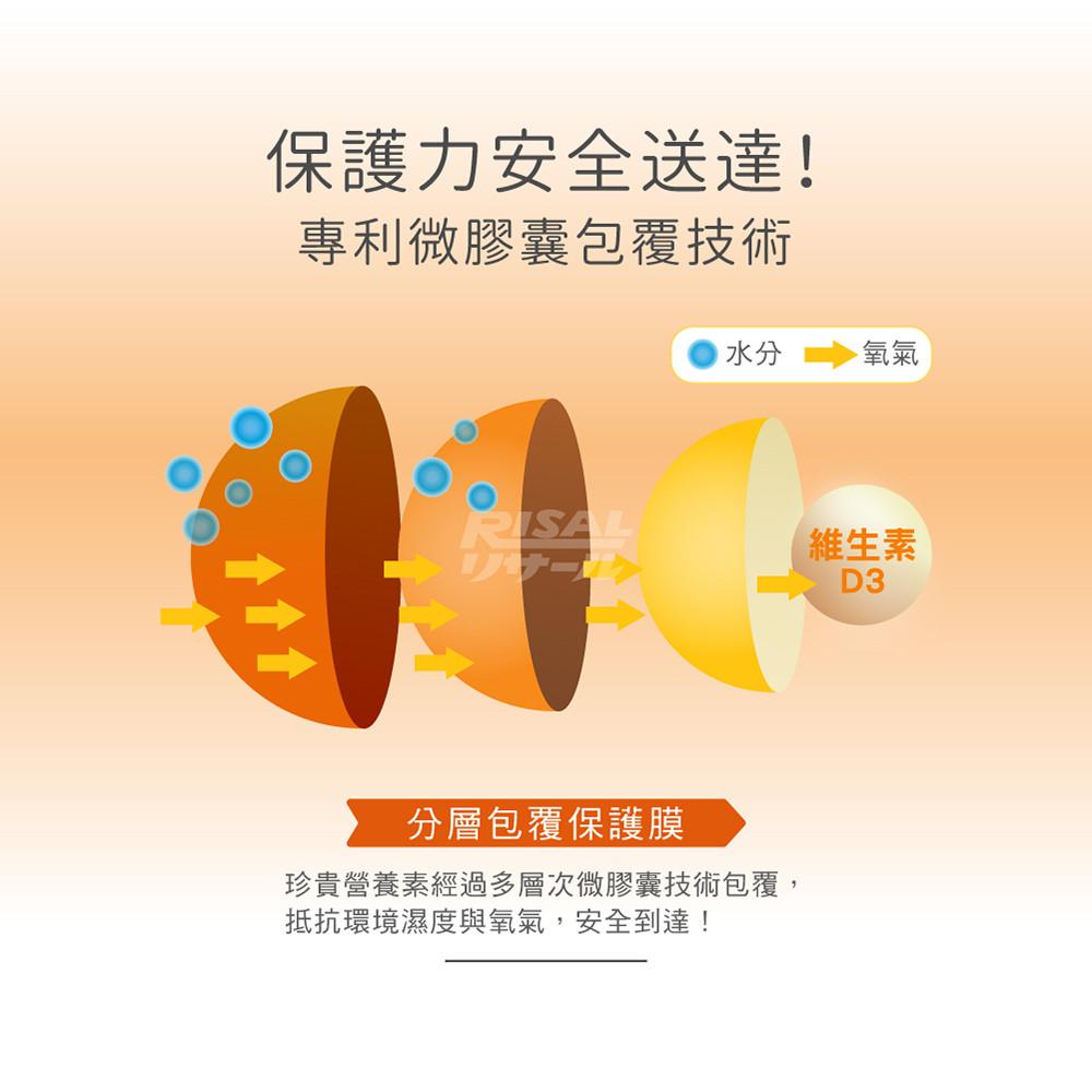【小兒利撒爾 維生素D3滴液】15ml/瓶 中鏈脂肪酸 液體維生素 維他命D3 兒童補鈣 維持生理機能 增進鈣質吸收-細節圖4
