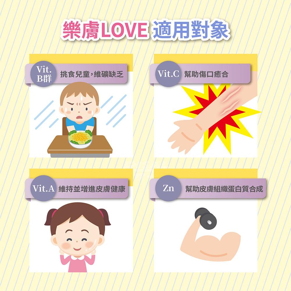 【小兒利撒爾 樂膚LOVE 咀嚼錠】60錠/罐  藍莓口味 神經醯胺 調整體質 14種綜合維礦補充 日本玄米萃取物-細節圖4