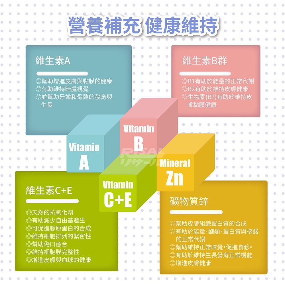 【小兒利撒爾 樂膚LOVE 咀嚼錠】60錠/罐  藍莓口味 神經醯胺 調整體質 14種綜合維礦補充 日本玄米萃取物-細節圖8