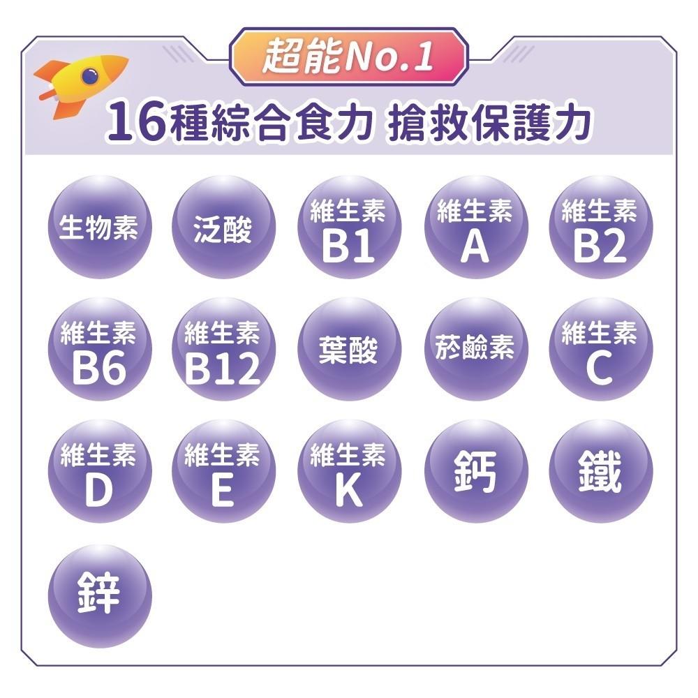 【 小兒利撒爾 超能維礦 咀嚼錠 60粒 】接骨木莓萃取 維生素 鈣 鐵 鋅 兒童營養保健 完整16種營養力-細節圖4
