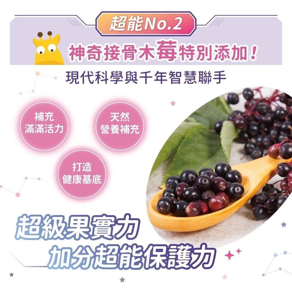 【 小兒利撒爾 超能維礦 咀嚼錠 60粒 】接骨木莓萃取 維生素 鈣 鐵 鋅 兒童營養保健 完整16種營養力-細節圖5
