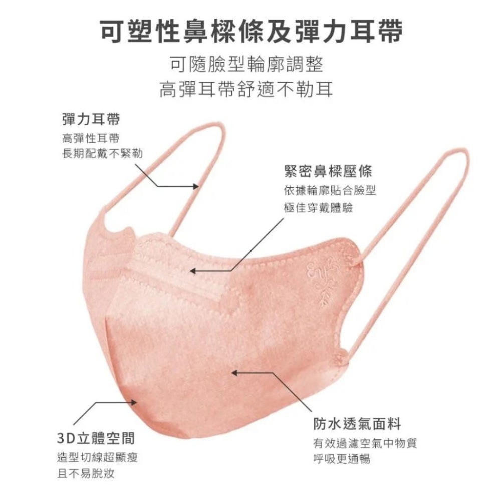 【艾爾絲EYL＇S 成人3D立體醫療口罩】絲質輕柔 30/ 20/ 5入 超絕美 可塑鼻樑條 彈力耳帶 台灣製 醫用口罩-細節圖7