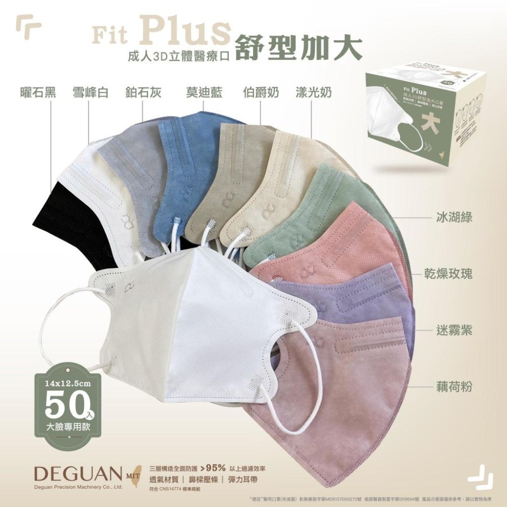 【德冠 3D立體口罩 一般成人/加大】50入 3D口罩 3D成人醫療口罩 加大口罩 大尺寸口罩 超薄口罩 親膚透氣-細節圖3