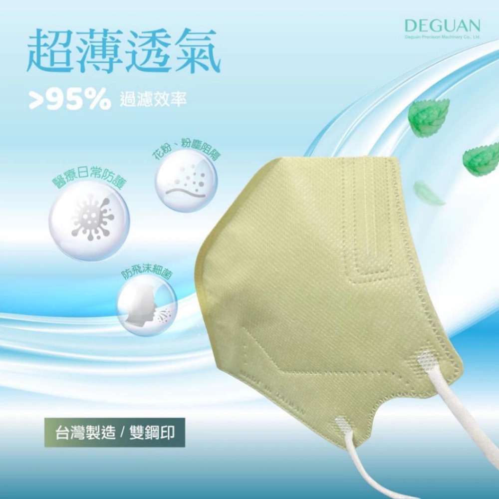 【德冠 3D立體口罩 一般成人/加大】50入 3D口罩 3D成人醫療口罩 加大口罩 大尺寸口罩 超薄口罩 親膚透氣-細節圖4