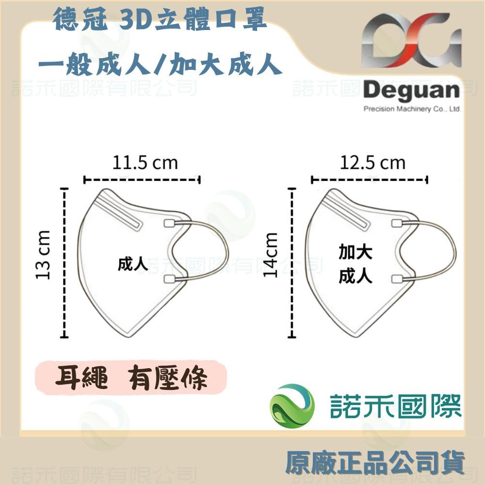 【德冠 3D立體口罩 一般成人/加大】50入 3D口罩 3D成人醫療口罩 加大口罩 大尺寸口罩 超薄口罩 親膚透氣-細節圖6
