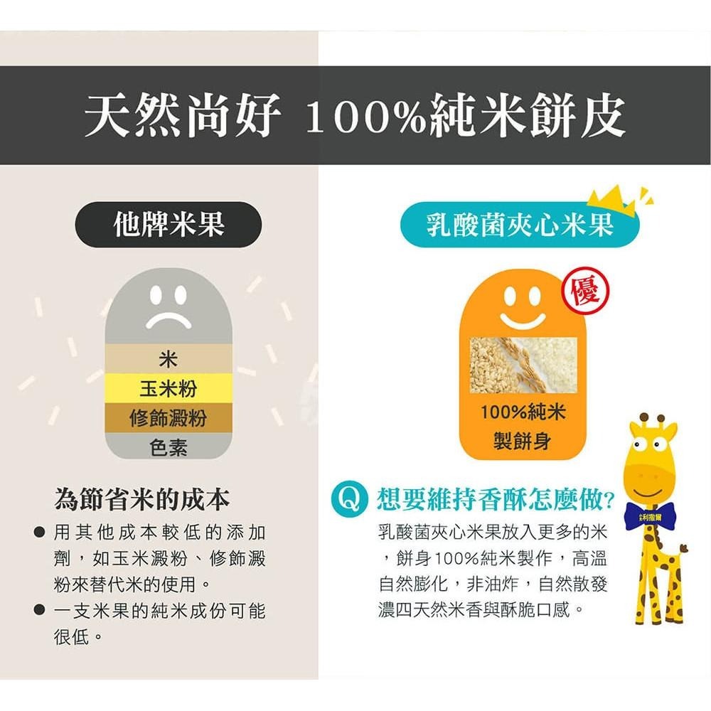 【小兒利撒爾 啾米乳酸菌夾心米果】8捲/盒 益生菌 米餅 米菓 米棒 磨牙 寶寶米餅 豆乳 卵 葡萄 日本孢子型乳酸菌-細節圖3