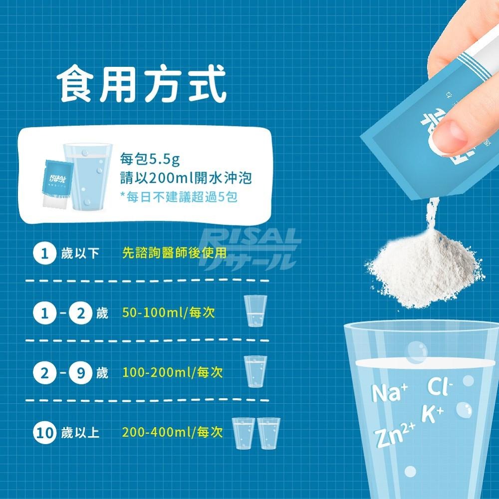 【小兒利撒爾 元氣回復沖泡飲】20包/盒 電解沖泡飲 多元補給 迅速補充水份及電解質 運動補給 低滲配方-細節圖6