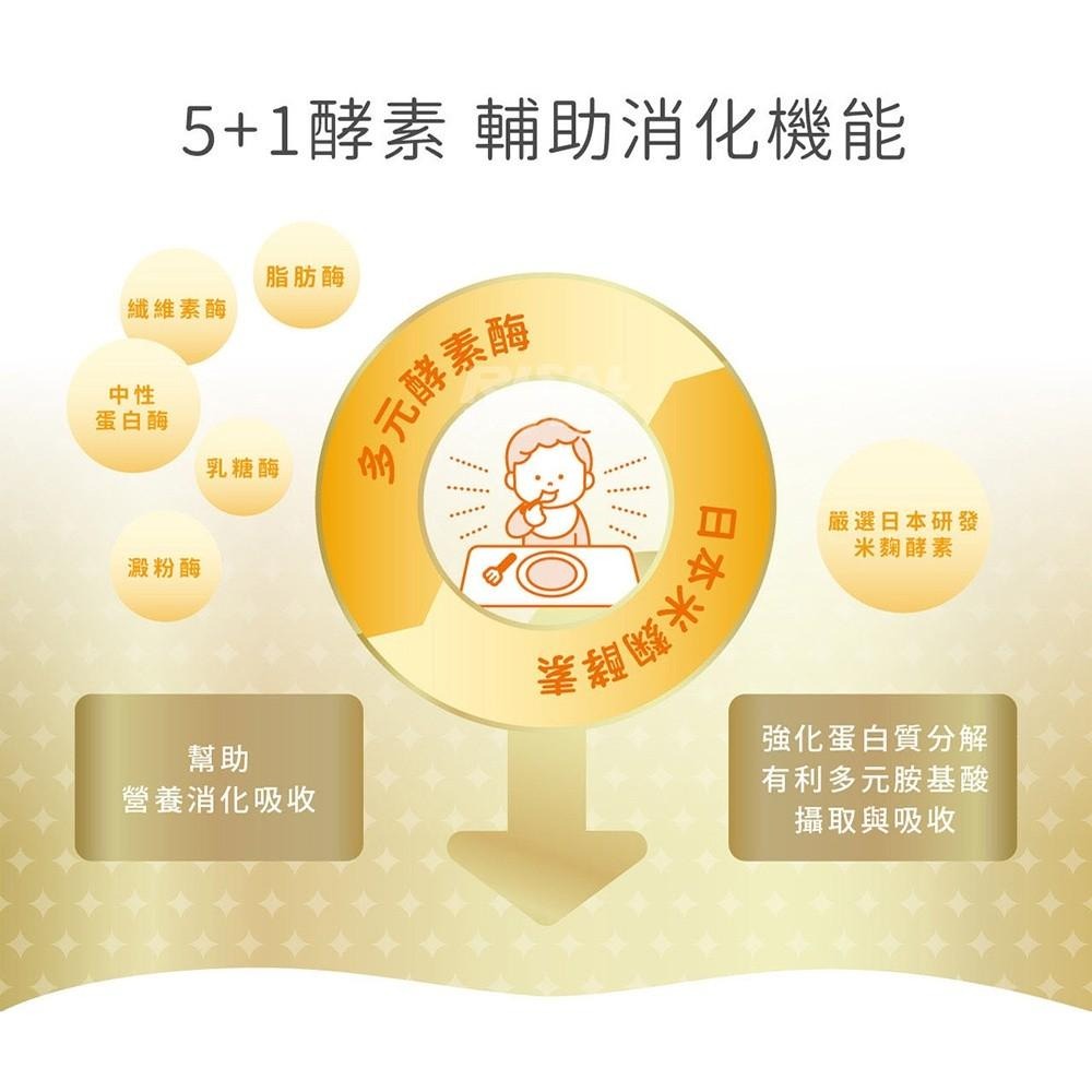 【小兒利撒爾 蔬果萃取粉】45入/盒 食欲向上 56種天然綜合蔬果萃取 日本米麴酵素 5in1綜合消化酵素 日本製造-細節圖7