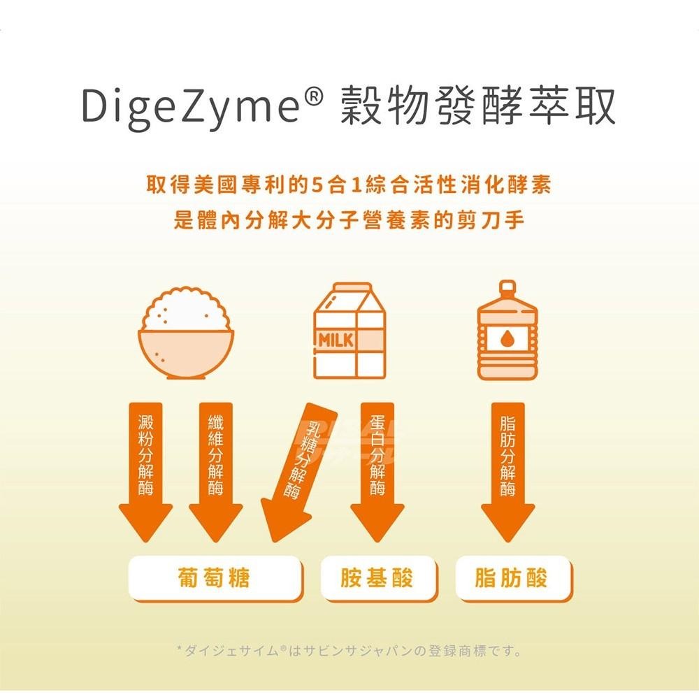 【小兒利撒爾 蔬果萃取粉】45入/盒 食欲向上 56種天然綜合蔬果萃取 日本米麴酵素 5in1綜合消化酵素 日本製造-細節圖8
