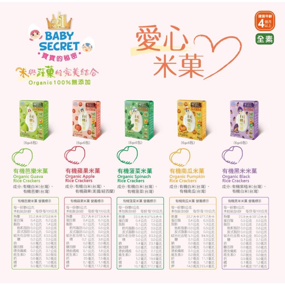【牧菓 寶寶的秘密 有機米菓 6公克x6包入】4個月寶寶可食用 米餅 嬰兒米餅 有機米菓 米果 嬰兒米果 台灣製造-細節圖6