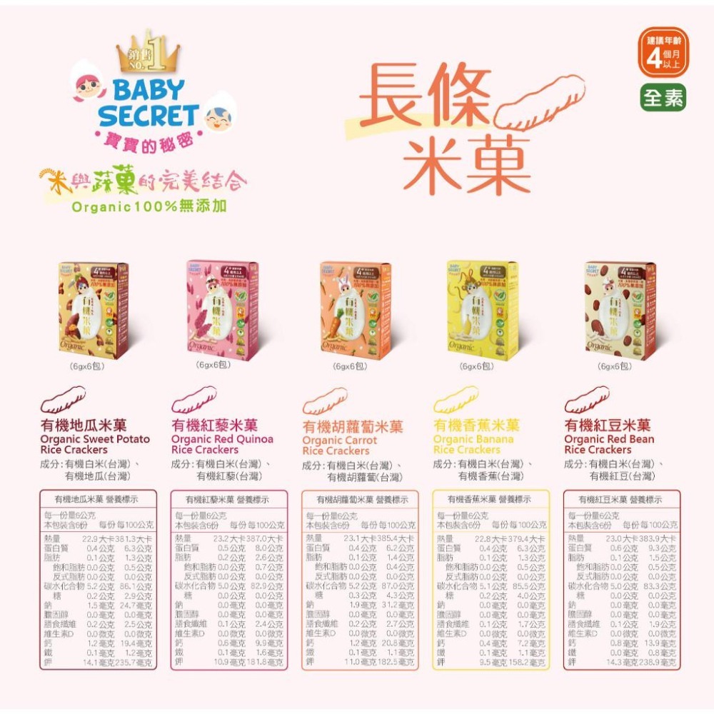 【牧菓 寶寶的秘密 有機米菓 6公克x6包入】4個月寶寶可食用 米餅 嬰兒米餅 有機米菓 米果 嬰兒米果 台灣製造-細節圖7