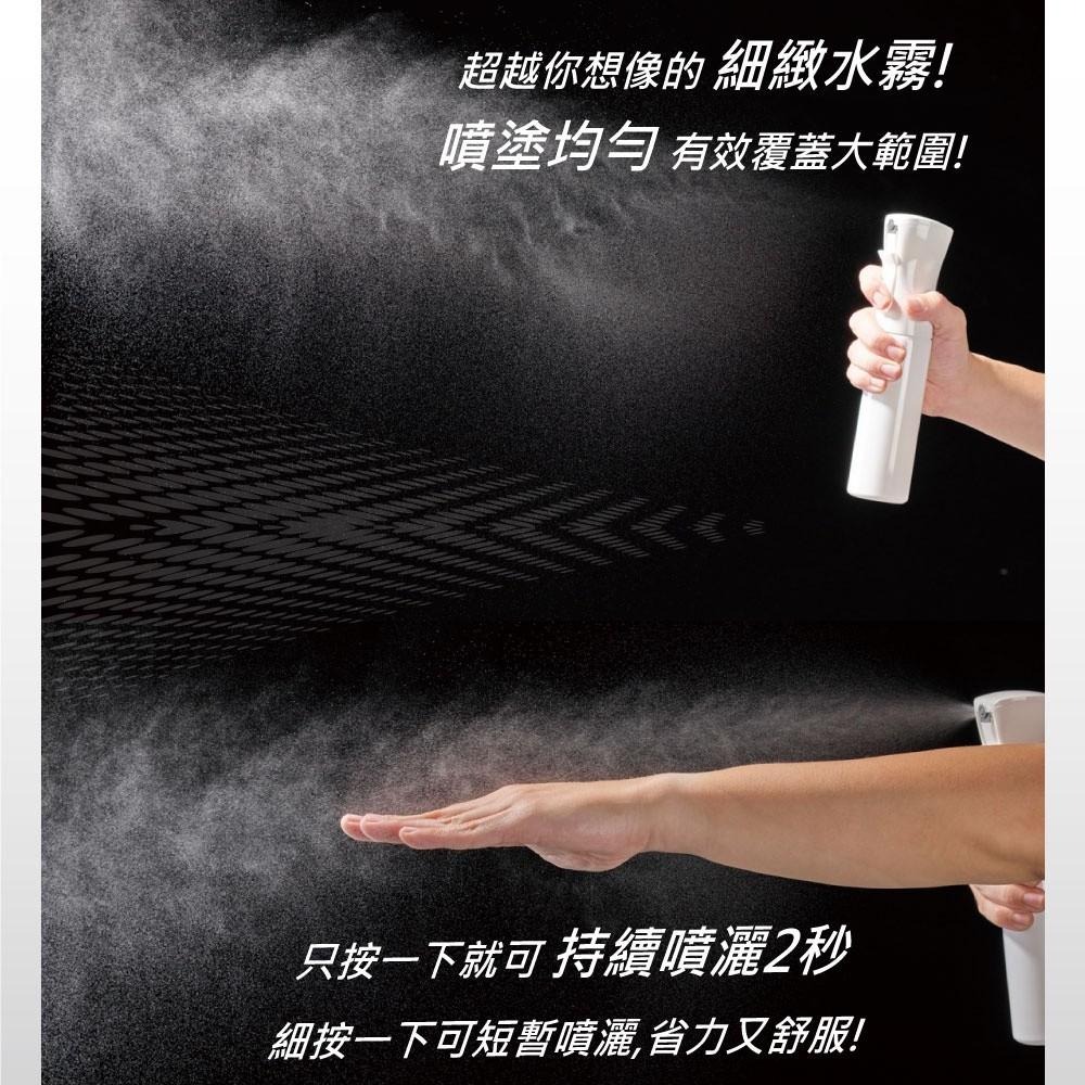 【MEDTECS 美德醫療 專利續壓噴瓶】 噴霧/細霧款 分裝 荷蘭瓶 180/290ml 適合美妝 保養 清潔-細節圖5