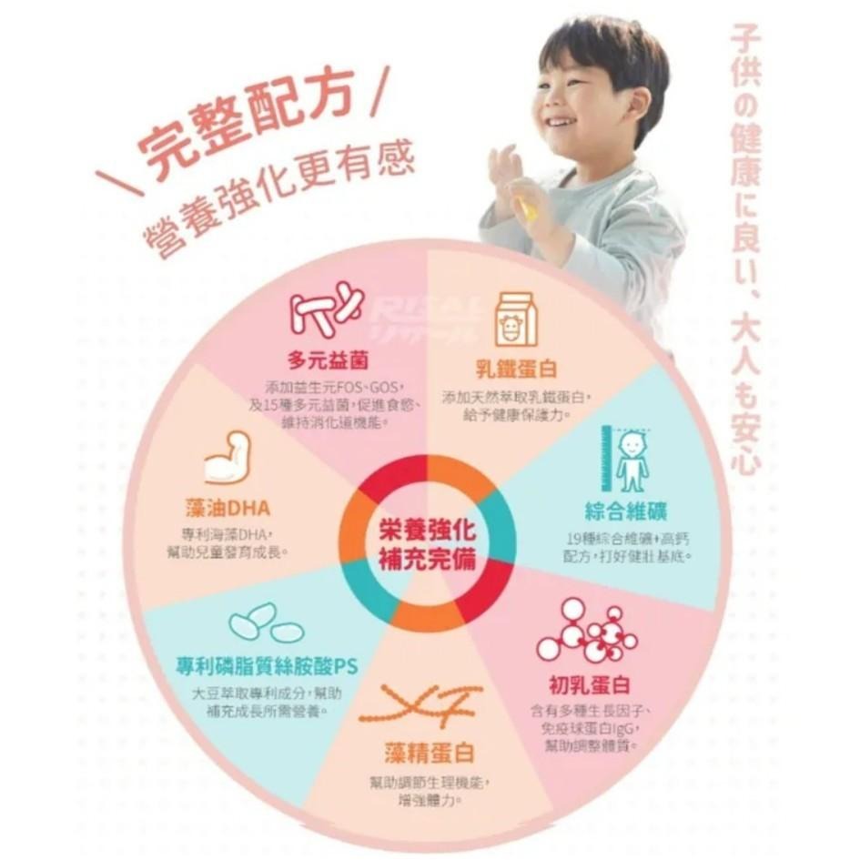 【小兒利撒爾強護乳鐵Pro 70包/盒】 維持消化道機能  健康體魄DHA藻油 專利大豆卵磷脂 成長升級配方 兒童保健-細節圖6
