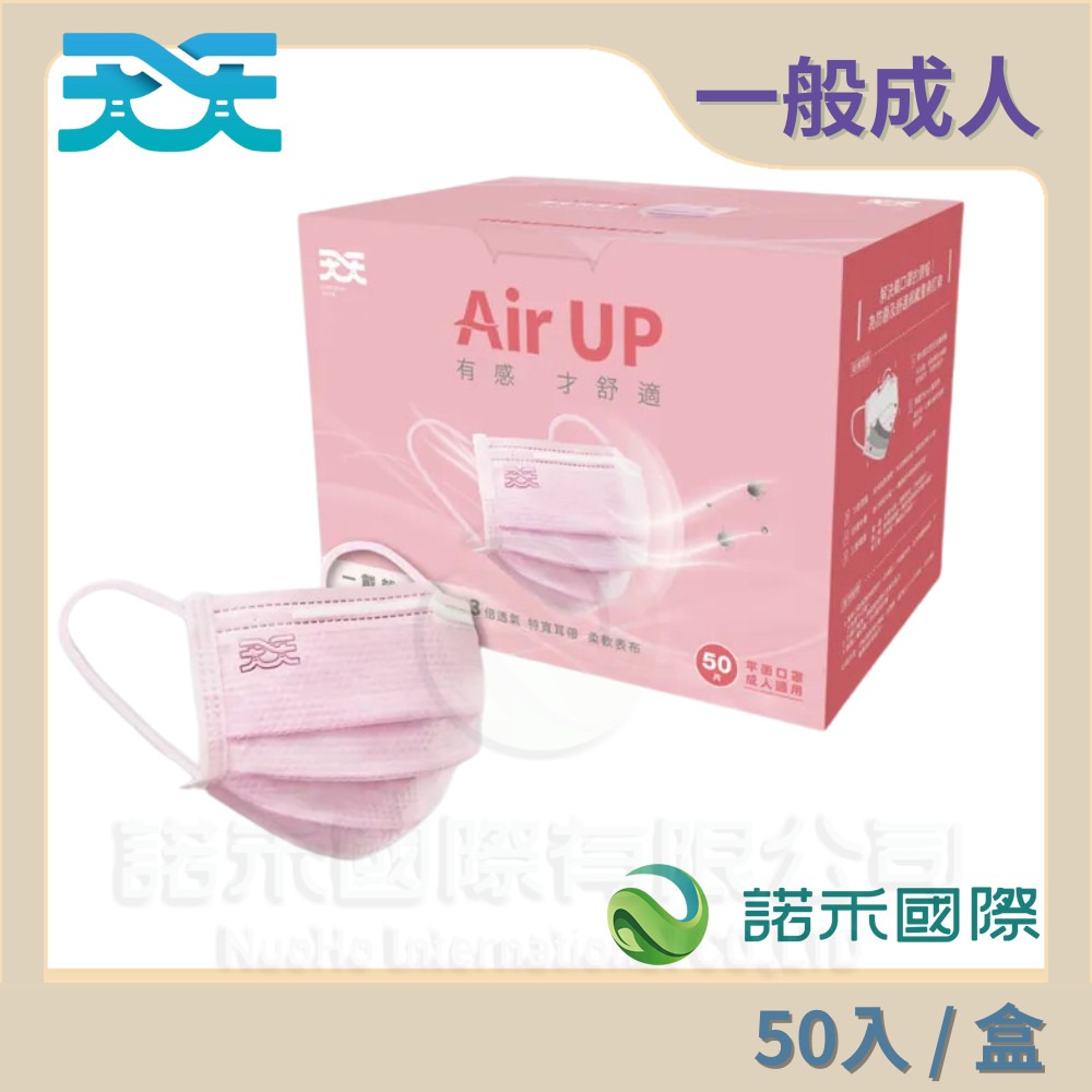 【台灣康匠 天天 成人/小顏醫用彩色防護口罩】 V型小臉 寬耳帶 醫療口罩 天天口罩 透氣口罩  雙鋼印 台灣製造-規格圖9