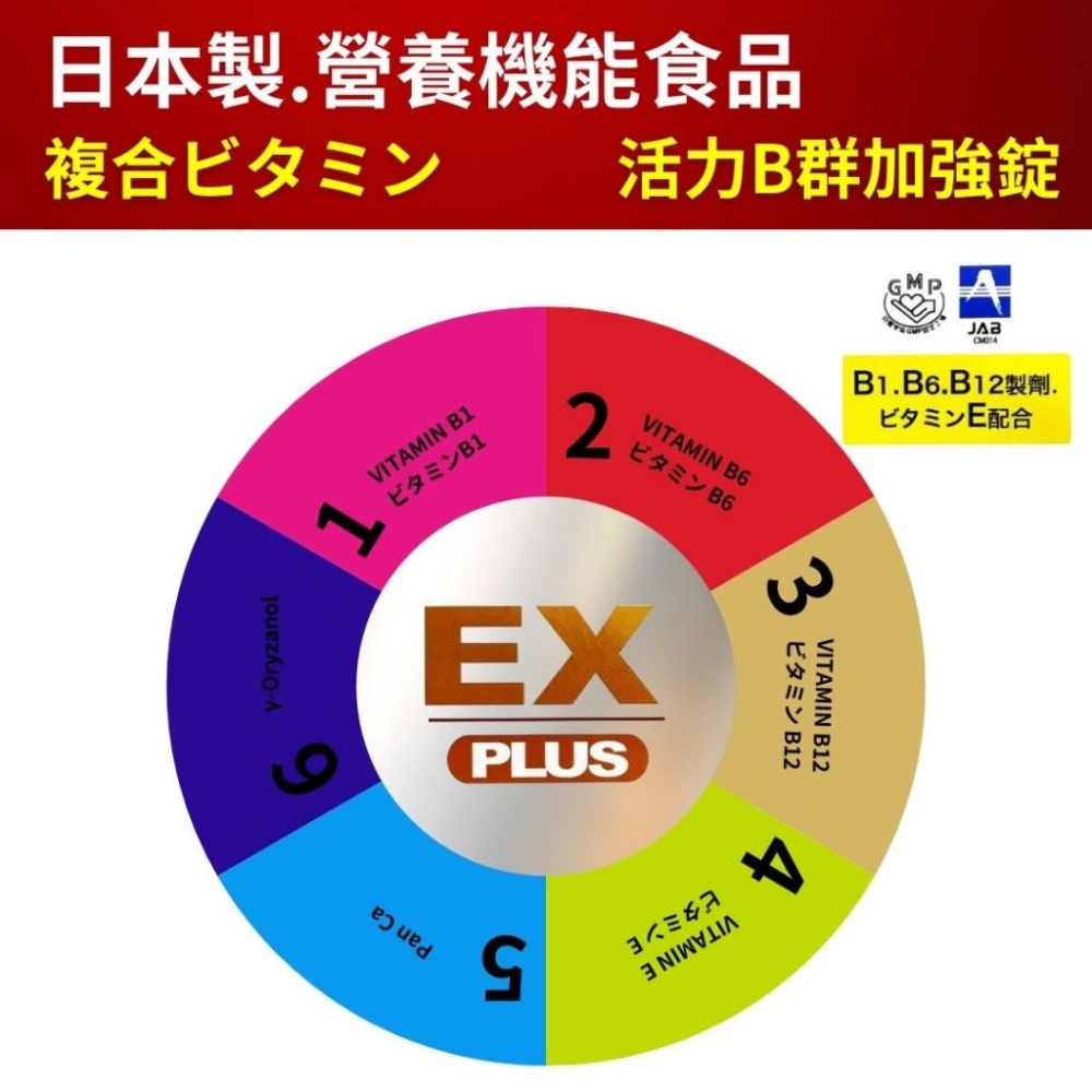 【日本製 活力B群 EX PLUS加強錠120錠】 維生素B群 γ穀維素 維生素E  強效B群 小顆好吞 日本原裝-細節圖6