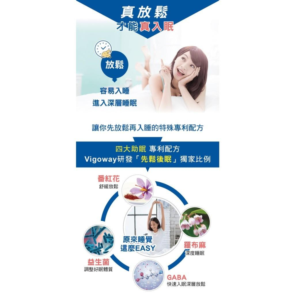 【威客維VIGOWAY 易舒眠】 30包/盒 輕鬆入眠 GABA+專利HSL-1益舒眠益生菌 幫助啟動深層睡眠專利配方-細節圖6