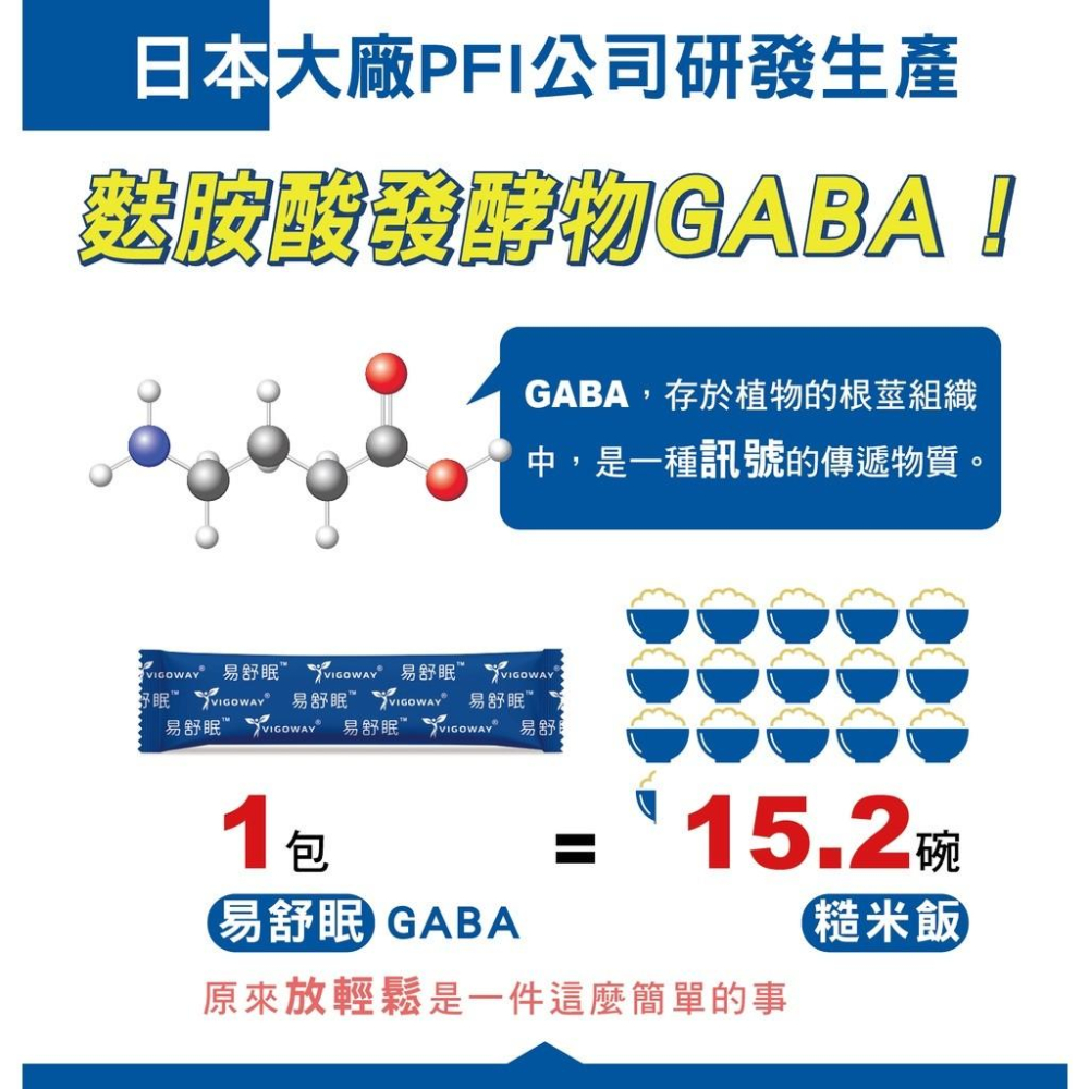 【威客維VIGOWAY 易舒眠】 30包/盒 輕鬆入眠 GABA+專利HSL-1益舒眠益生菌 幫助啟動深層睡眠專利配方-細節圖7
