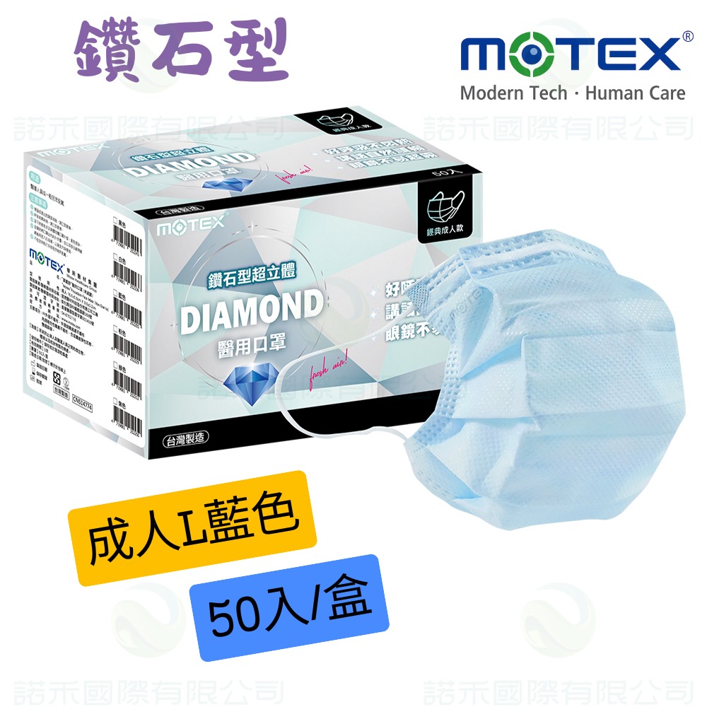 【MOTEX摩戴舒 成人醫用口罩 】雙鋼印 50片(盒) 醫用口罩 原廠公司貨 平面口罩 醫用口罩醫療級平面-規格圖9